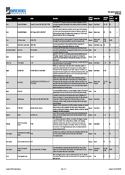PDF WHEELHOUSE CompareBusinessProducts Phone Systems Fall 2009 ashx
