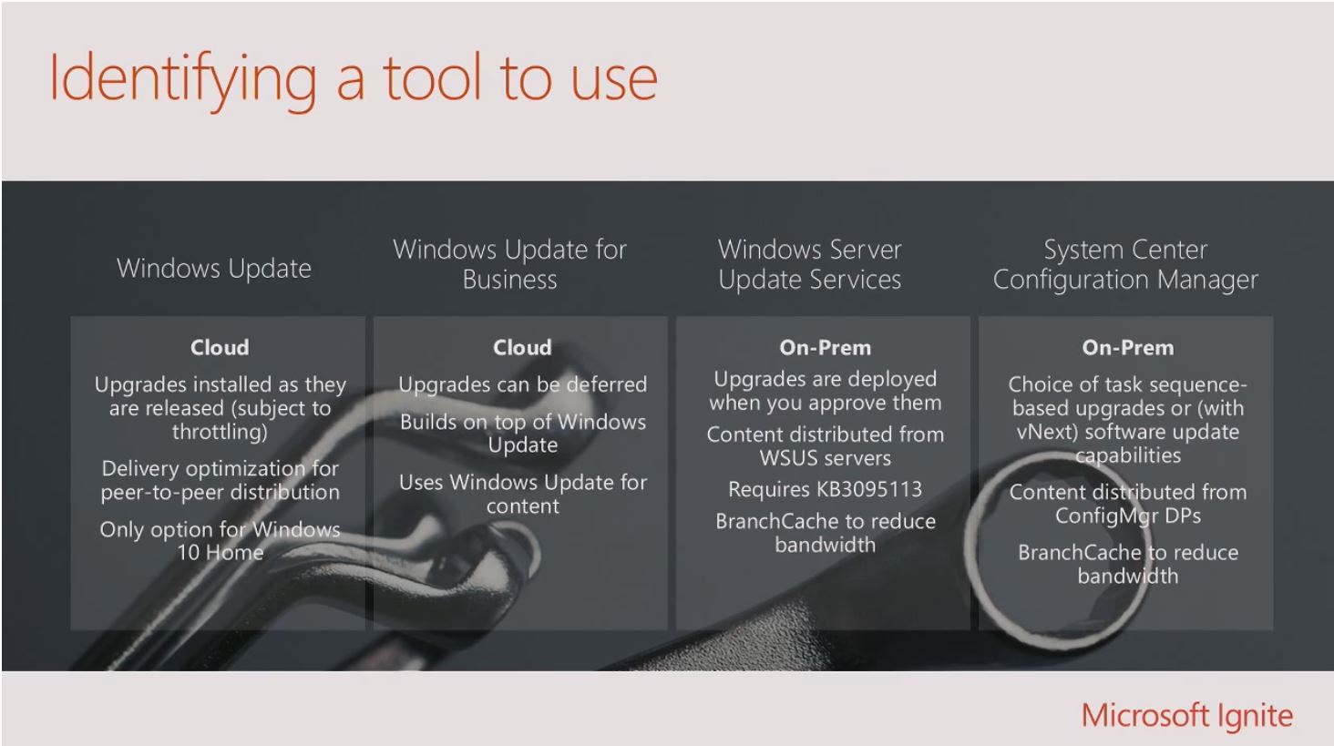 microsoft windows 10 upgrade tool