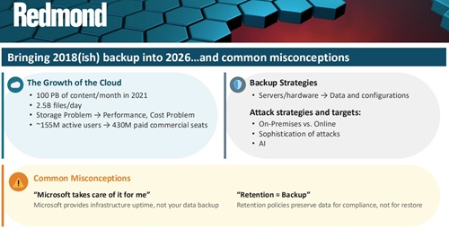 Bringing 2018(ish) backup into 2026…and common misconceptions